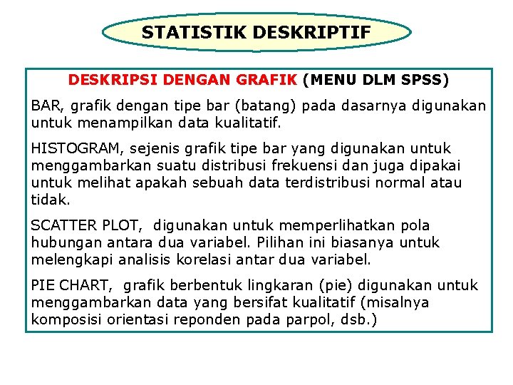 STATISTIK DESKRIPTIF DESKRIPSI DENGAN GRAFIK (MENU DLM SPSS) BAR, grafik dengan tipe bar (batang) STATISTIK DESKRIPTIF DESKRIPSI DENGAN GRAFIK (MENU DLM SPSS) BAR, grafik dengan tipe bar (batang)