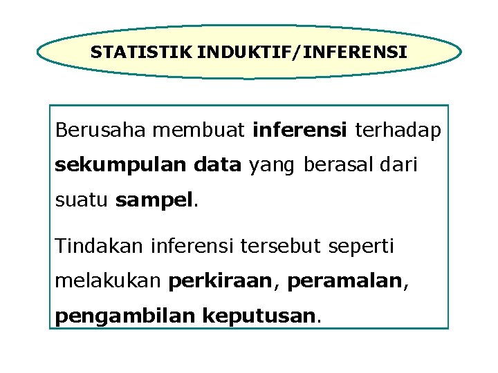 STATISTIK INDUKTIF/INFERENSI Berusaha membuat inferensi terhadap sekumpulan data yang berasal dari suatu sampel. Tindakan STATISTIK INDUKTIF/INFERENSI Berusaha membuat inferensi terhadap sekumpulan data yang berasal dari suatu sampel. Tindakan