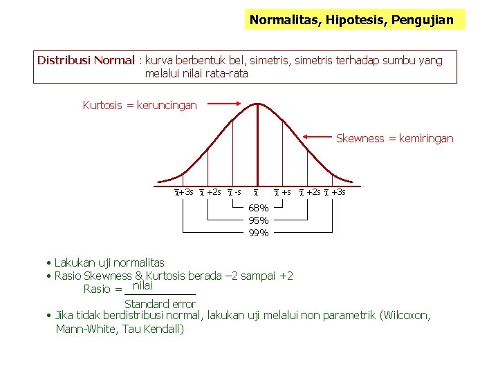 Normalitas, Hipotesis, Pengujian Distribusi Normal : kurva berbentuk bel, simetris terhadap sumbu yang melalui Normalitas, Hipotesis, Pengujian Distribusi Normal : kurva berbentuk bel, simetris terhadap sumbu yang melalui