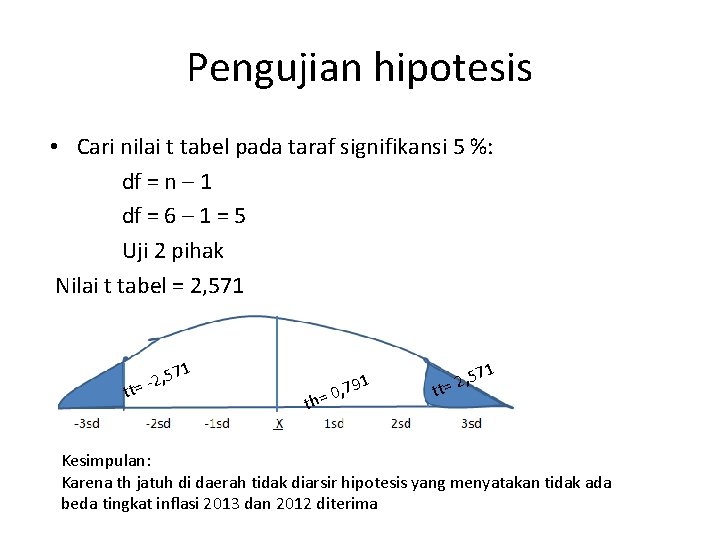 Pengujian hipotesis • Cari nilai t tabel pada taraf signifikansi 5 %: df = Pengujian hipotesis • Cari nilai t tabel pada taraf signifikansi 5 %: df =
