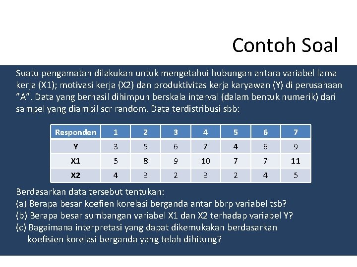 Contoh Soal Suatu pengamatan dilakukan untuk mengetahui hubungan antara variabel lama kerja (X 1); Contoh Soal Suatu pengamatan dilakukan untuk mengetahui hubungan antara variabel lama kerja (X 1);