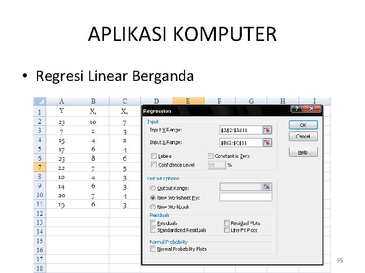 APLIKASI KOMPUTER • Regresi Linear Berganda 95 APLIKASI KOMPUTER • Regresi Linear Berganda 95