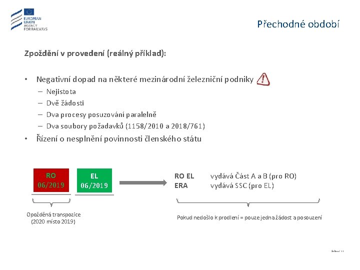 Přechodné období Zpoždění v provedení (reálný příklad): • Negativní dopad na některé mezinárodní železniční