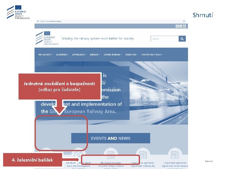 Shrnutí Jednotné osvědčení o bezpečnosti (odkaz pro žadatele) 4. železniční balíček Snímek 22 