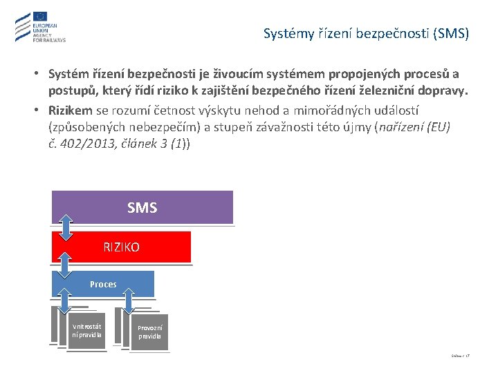 Systémy řízení bezpečnosti (SMS) • Systém řízení bezpečnosti je živoucím systémem propojených procesů a