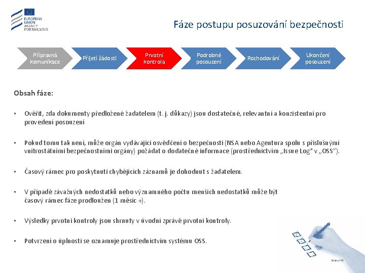 Fáze postupu posuzování bezpečnosti Přípravná komunikace Přijetí žádosti Prvotní kontrola Podrobné posouzení Rozhodování Ukončení