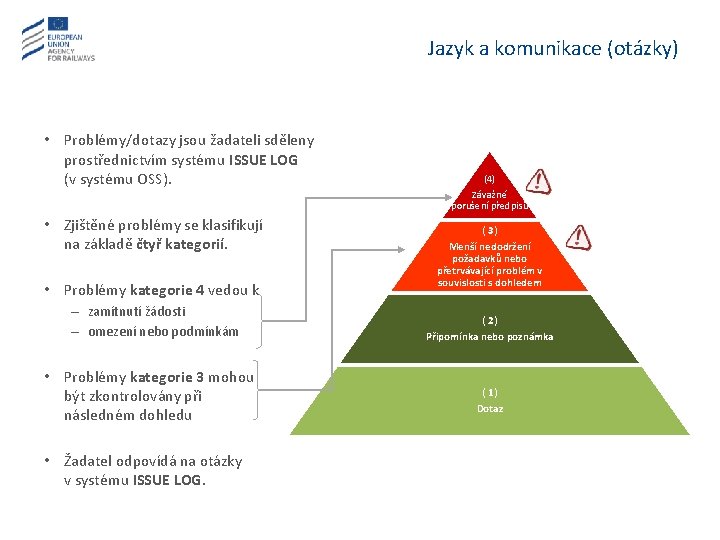 Jazyk a komunikace (otázky) • Problémy/dotazy jsou žadateli sděleny prostřednictvím systému ISSUE LOG (v