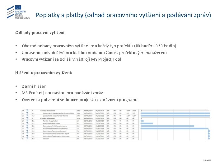 Poplatky a platby (odhad pracovního vytížení a podávání zpráv) Odhady pracovní vytížení: • Obecné