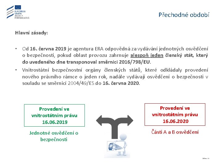 Přechodné období Hlavní zásady: • Od 16. června 2019 je agentura ERA odpovědná za