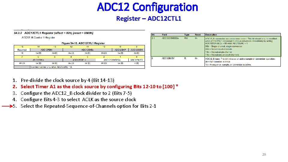 ADC 12 Configuration Register – ADC 12 CTL 1 1. 2. 3. 4. 5.