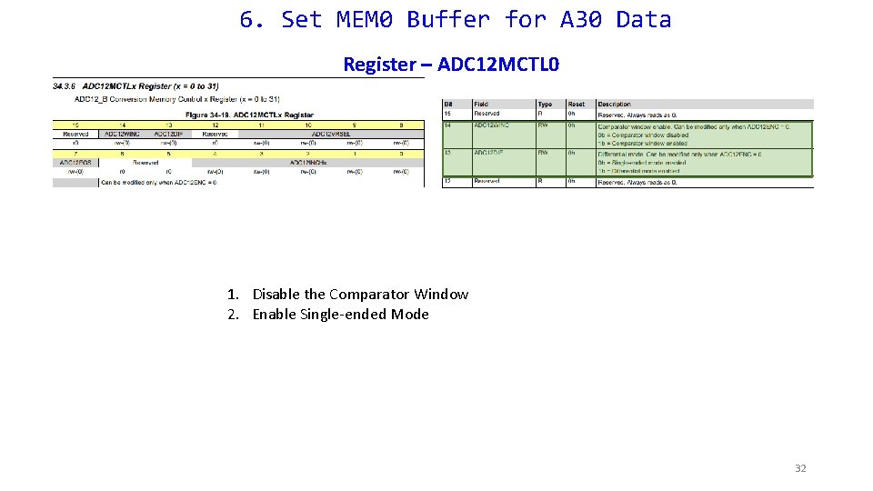 6. Set MEM 0 Buffer for A 30 Data Register – ADC 12 MCTL