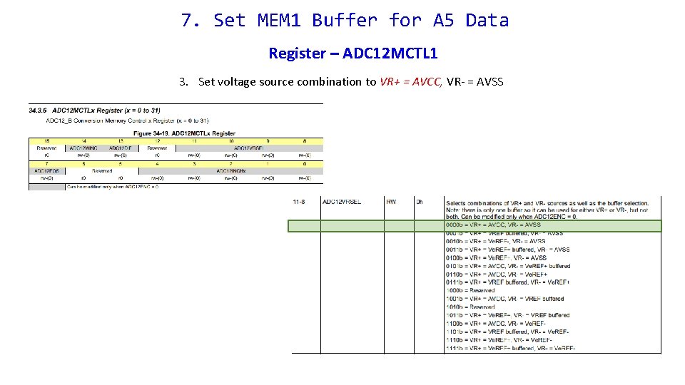 7. Set MEM 1 Buffer for A 5 Data Register – ADC 12 MCTL