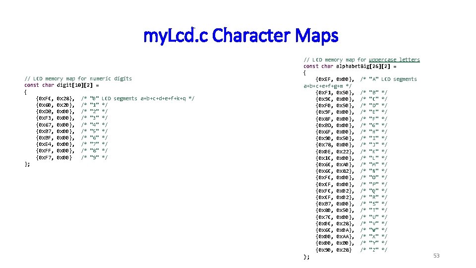 my. Lcd. c Character Maps // LCD memory map for numeric digits const char