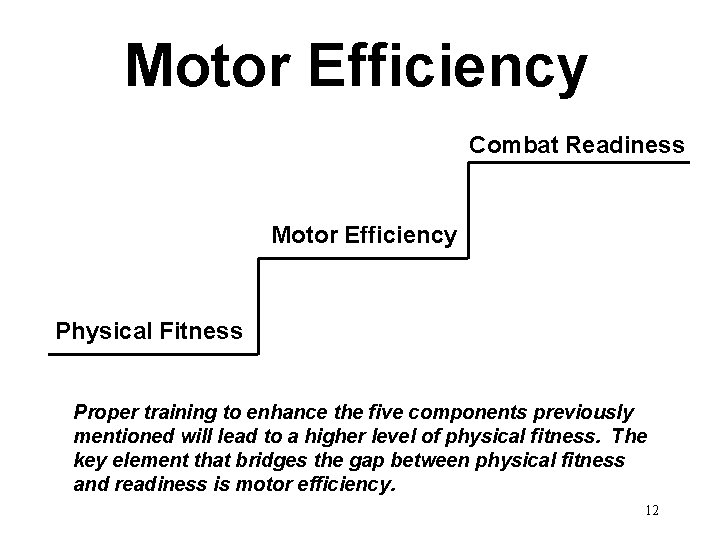 Motor Efficiency Combat Readiness Motor Efficiency Physical Fitness Proper training to enhance the five