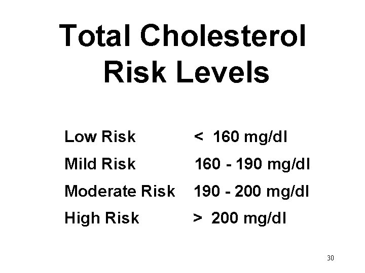 Total Cholesterol Risk Levels Low Risk < 160 mg/dl Mild Risk 160 - 190