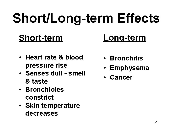 Short/Long-term Effects Short-term Long-term • Heart rate & blood pressure rise • Senses dull