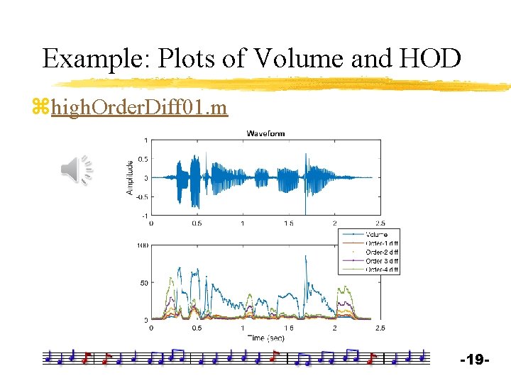 Example: Plots of Volume and HOD zhigh. Order. Diff 01. m -19 - 