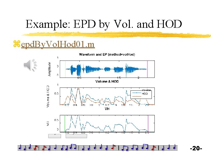 Example: EPD by Vol. and HOD zepd. By. Vol. Hod 01. m -20 -