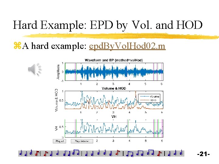 Hard Example: EPD by Vol. and HOD z. A hard example: epd. By. Vol.