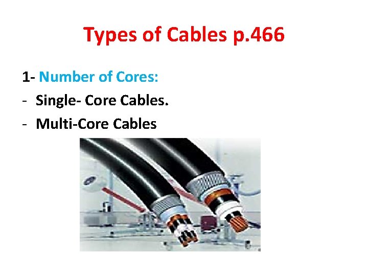 Types of Cables p. 466 1 - Number of Cores: - Single- Core Cables.