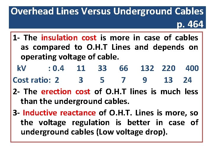 Overhead Lines Versus Underground Cables p. 464 1 - The insulation cost is more