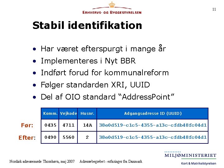 11 Stabil identifikation • Har været efterspurgt i mange år • Implementeres i Nyt