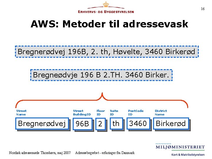 16 AWS: Metoder til adressevask Bregnerødvej 196 B, 2. th, Høvelte, 3460 Birkerød Bregneødvje