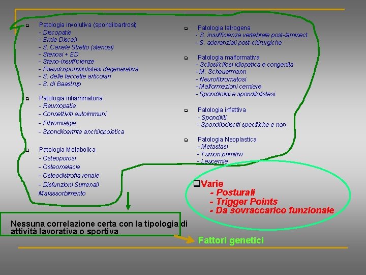 Patologia involutiva (spondiloartrosi) - Discopatie - Ernie Discali - S. Canale Stretto (stenosi) -