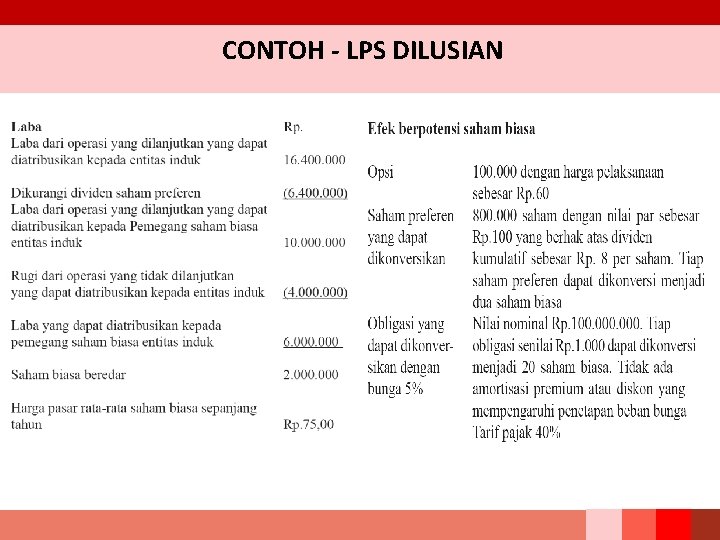 CONTOH - LPS DILUSIAN 