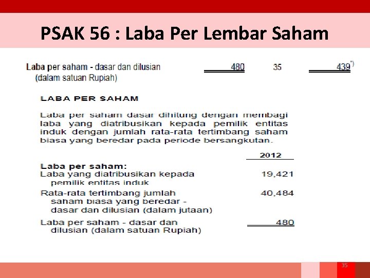 PSAK 56 : Laba Per Lembar Saham 35 