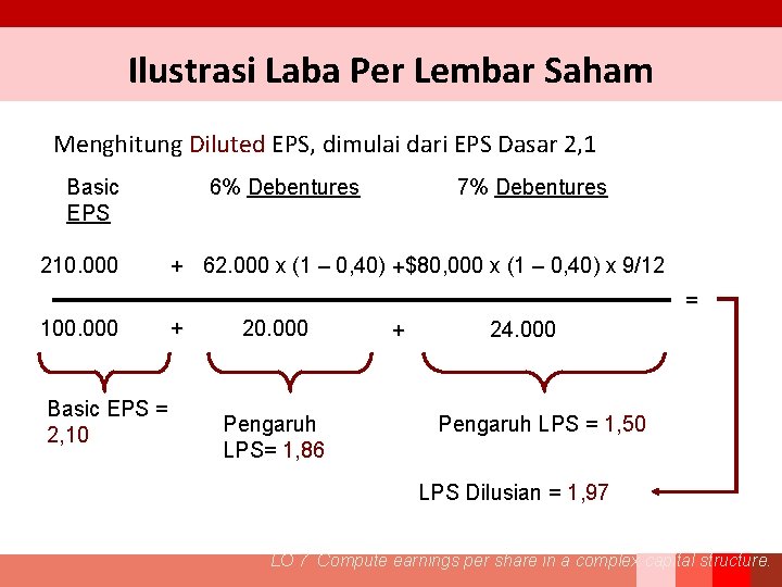 Ilustrasi Laba Per Lembar Saham Menghitung Diluted EPS, dimulai dari EPS Dasar 2, 1