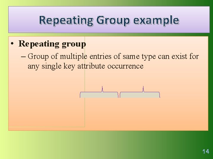 Repeating Group example • Repeating group – Group of multiple entries of same type