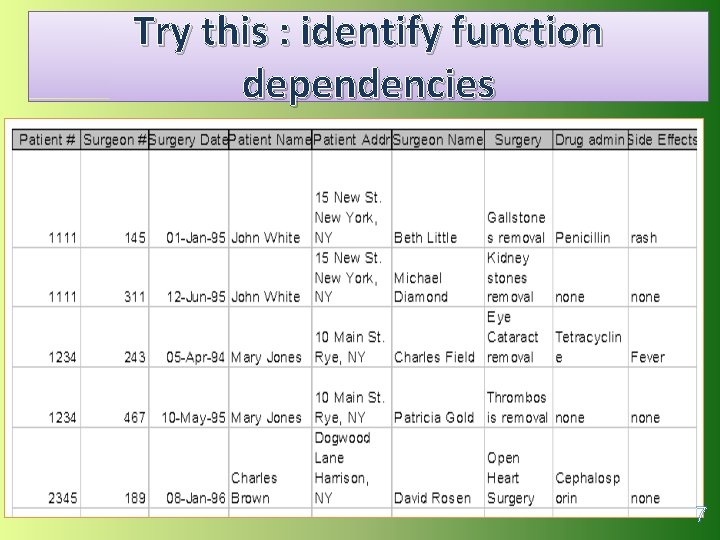 Try this : identify function dependencies 7 
