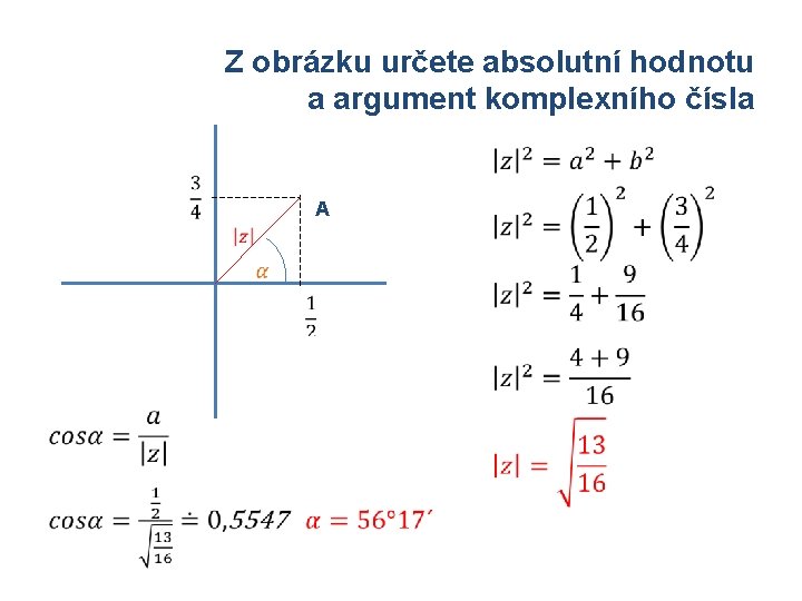 Z obrázku určete absolutní hodnotu a argument komplexního čísla • • A 