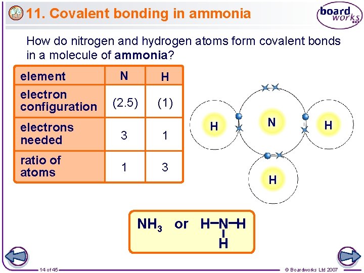 11. Covalent bonding in ammonia How do nitrogen and hydrogen atoms form covalent bonds