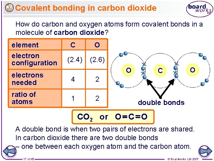 Covalent bonding in carbon dioxide How do carbon and oxygen atoms form covalent bonds