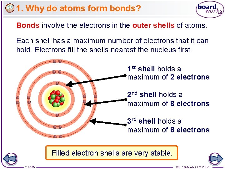 1. Why do atoms form bonds? Bonds involve the electrons in the outer shells