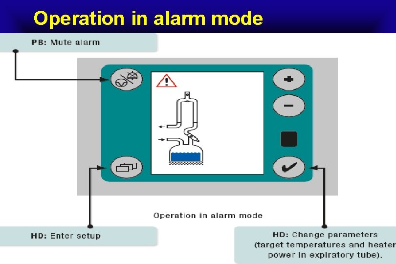 Operation in alarm mode 