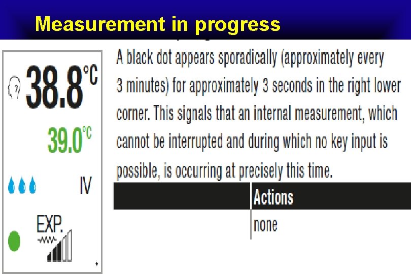 Measurement in progress 