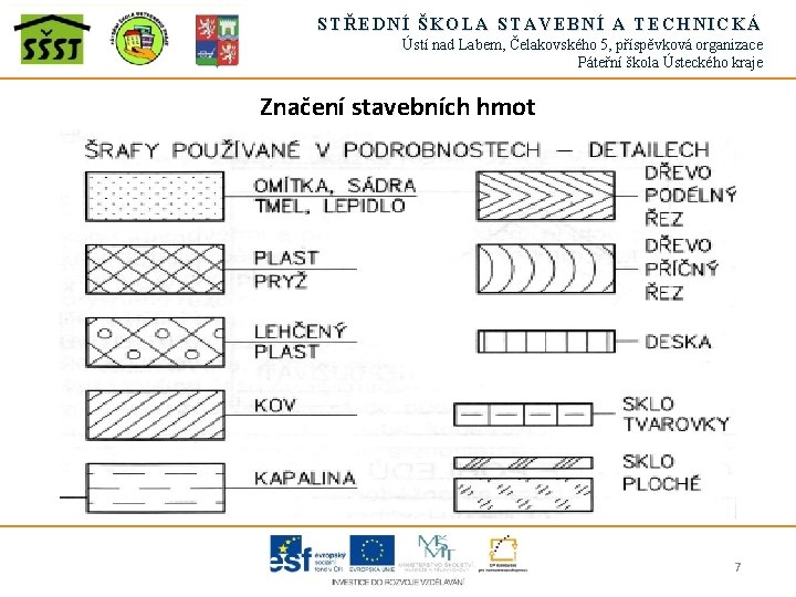 STŘEDNÍ ŠKOLA STAVEBNÍ A TECHNICKÁ Ústí nad Labem, Čelakovského 5, příspěvková organizace Páteřní škola