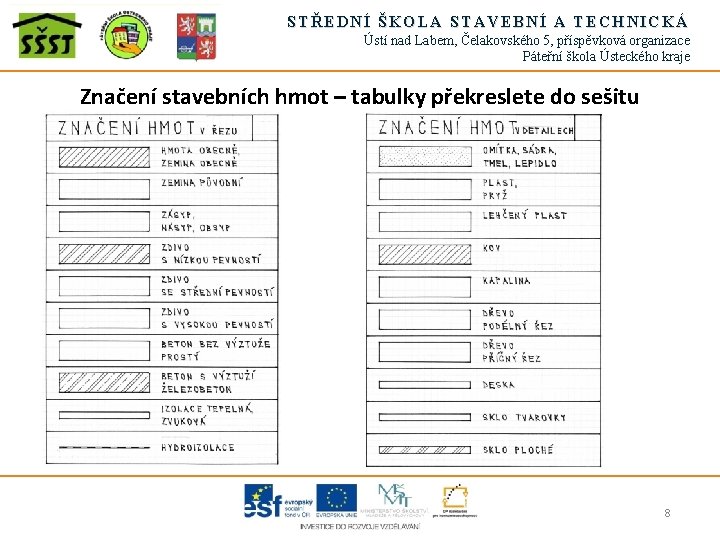 STŘEDNÍ ŠKOLA STAVEBNÍ A TECHNICKÁ Ústí nad Labem, Čelakovského 5, příspěvková organizace Páteřní škola