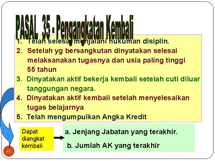 1. Telah selesai menjalani hukuman disiplin. 2. Setelah yg bersangkutan dinyatakan selesai melaksanakan tugasnya