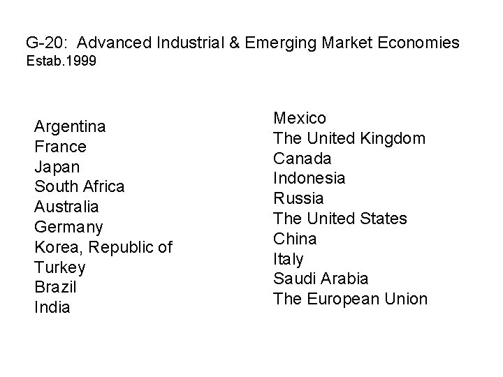 G-20: Advanced Industrial & Emerging Market Economies Estab. 1999 Argentina France Japan South Africa