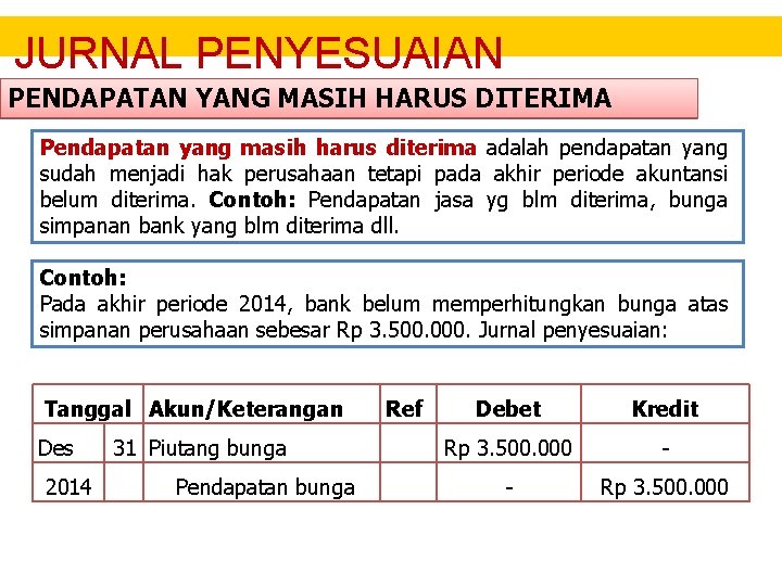 JURNAL PENYESUAIAN PENDAPATAN YANG MASIH HARUS DITERIMA Pendapatan yang masih harus diterima adalah pendapatan JURNAL PENYESUAIAN PENDAPATAN YANG MASIH HARUS DITERIMA Pendapatan yang masih harus diterima adalah pendapatan