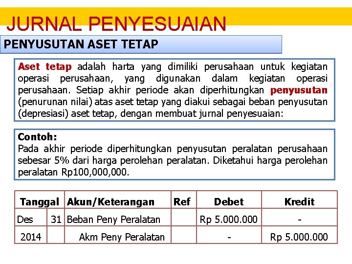 JURNAL PENYESUAIAN PENYUSUTAN ASET TETAP Aset tetap adalah harta yang dimiliki perusahaan untuk kegiatan JURNAL PENYESUAIAN PENYUSUTAN ASET TETAP Aset tetap adalah harta yang dimiliki perusahaan untuk kegiatan