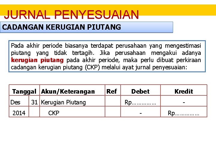 JURNAL PENYESUAIAN CADANGAN KERUGIAN PIUTANG Pada akhir periode biasanya terdapat perusahaan yang mengestimasi piutang JURNAL PENYESUAIAN CADANGAN KERUGIAN PIUTANG Pada akhir periode biasanya terdapat perusahaan yang mengestimasi piutang