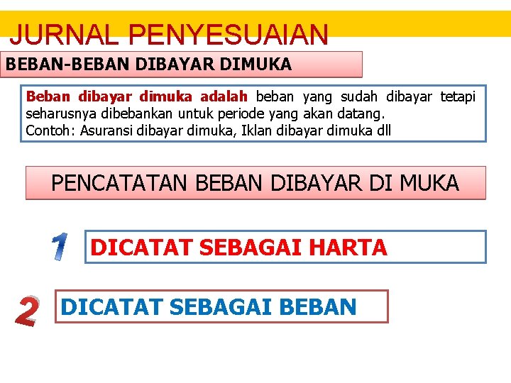 JURNAL PENYESUAIAN BEBAN-BEBAN DIBAYAR DIMUKA Beban dibayar dimuka adalah beban yang sudah dibayar tetapi JURNAL PENYESUAIAN BEBAN-BEBAN DIBAYAR DIMUKA Beban dibayar dimuka adalah beban yang sudah dibayar tetapi