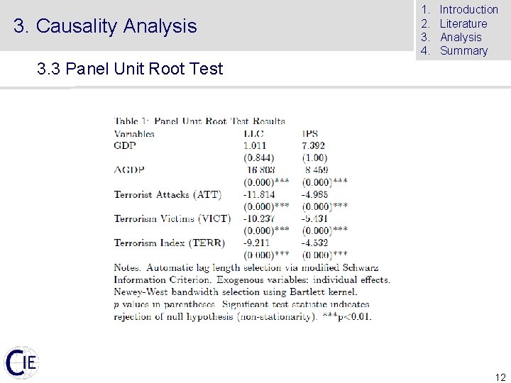 3. Causality Analysis 1. 2. 3. 4. Introduction Literature Analysis Summary 3. 3 Panel