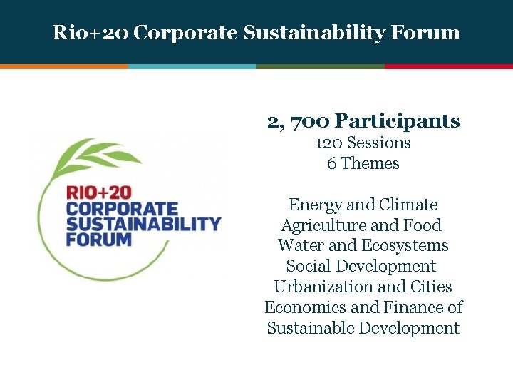 Rio+20 Corporate Sustainability Forum 2, 700 Participants 120 Sessions 6 Themes Energy and Climate