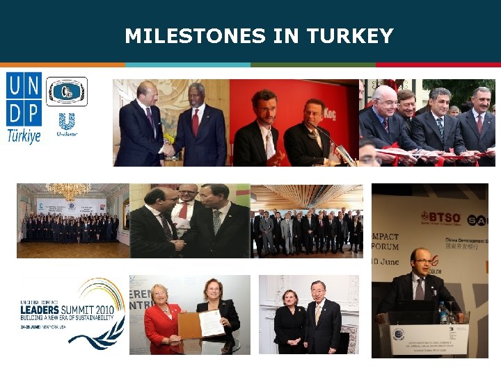 MILESTONES IN TURKEY 